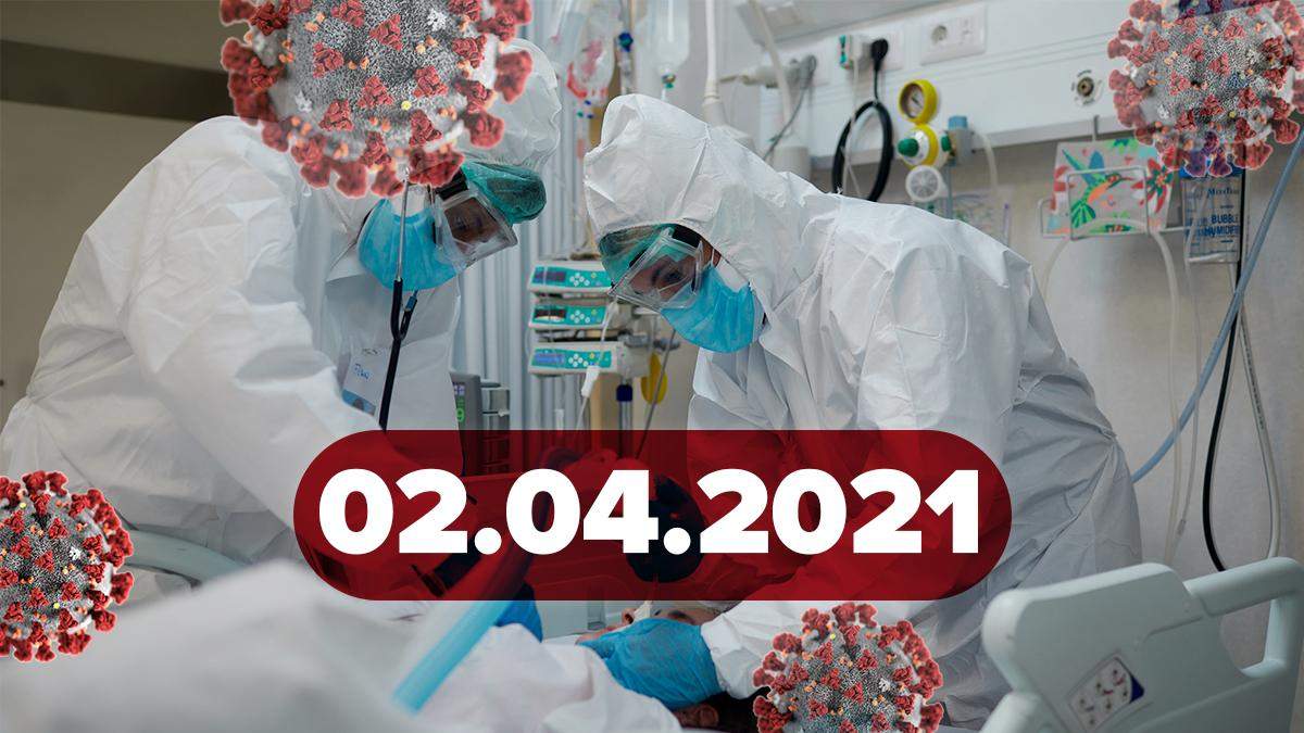 Коронавірус Україна, новини 2 квітня 2021 – статистика Коронавірус Україна, новини 2 квітня 2021 – статистика