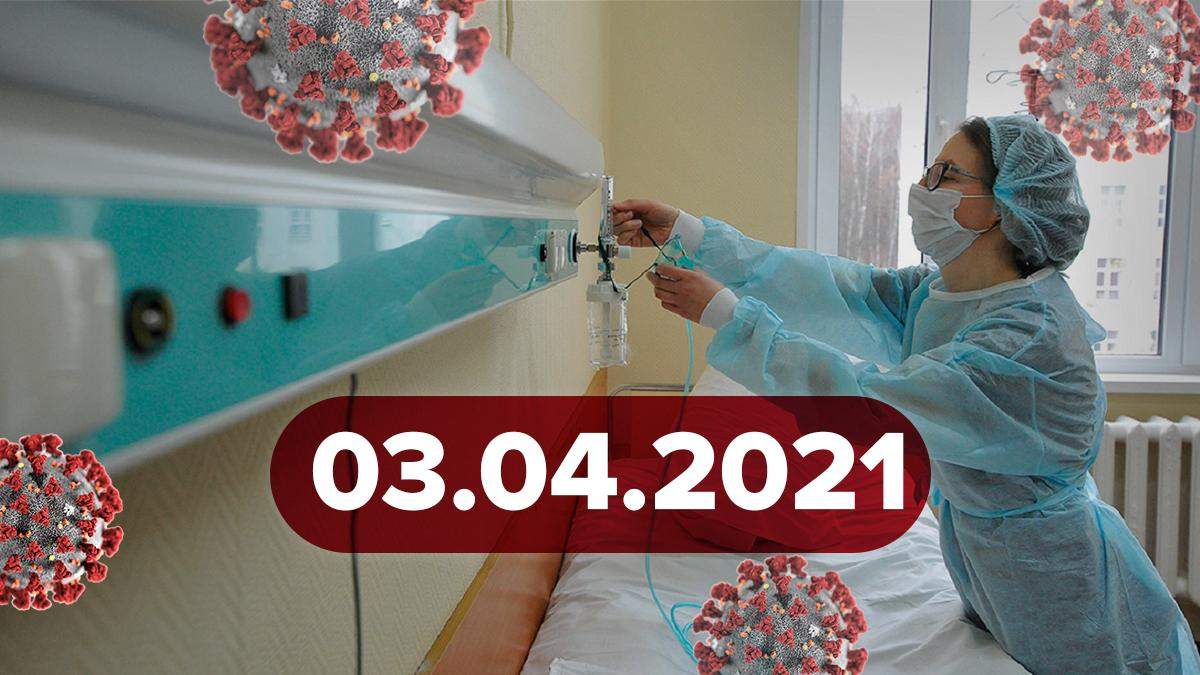 Коронавірус Україна, новини 3 квітня 2021 – статистика Коронавірус Україна, новини 3 квітня 2021 – статистика