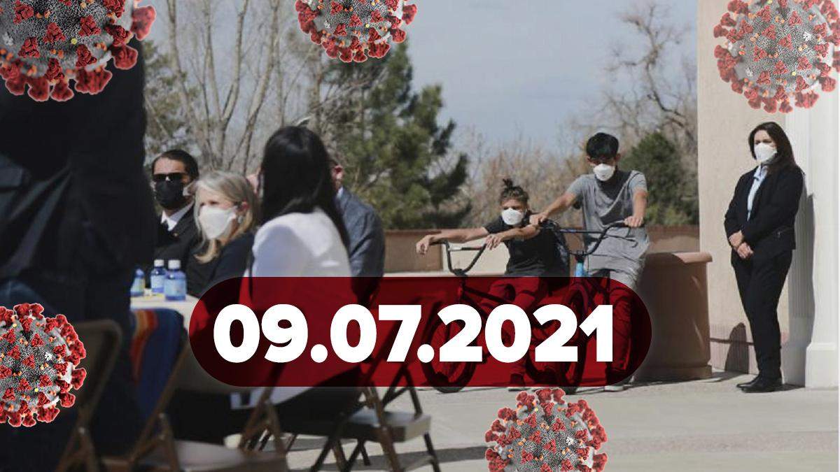 Коронавирус Украина, новости 9 июля 2021 – статистика - Vimarsana News