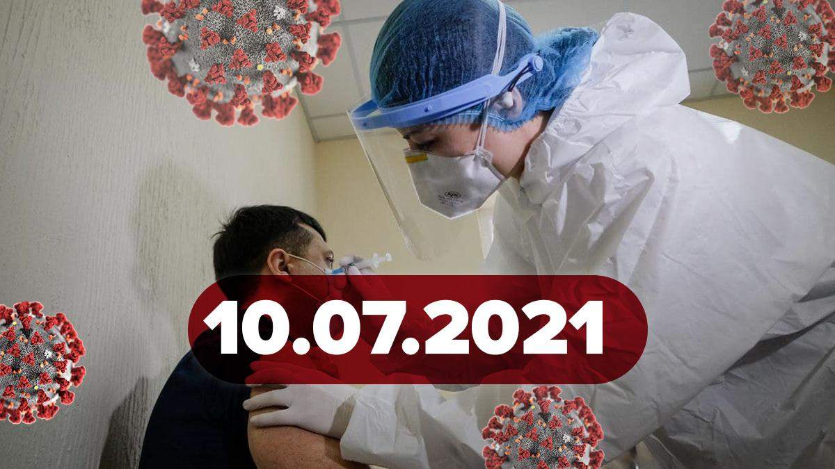 Коронавирус Украина, новости 10 июля 2021 – статистика - Vimarsana News