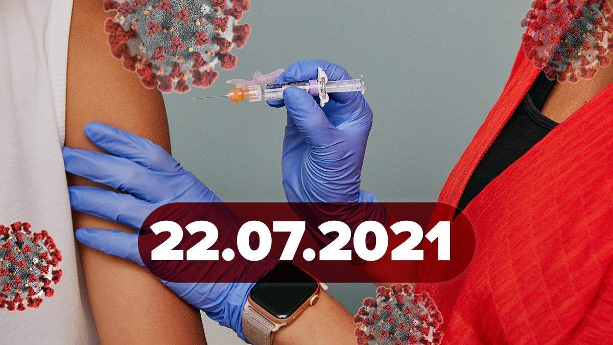 Коронавирус Украина, новости 22 июля 2021 - Vimarsana News