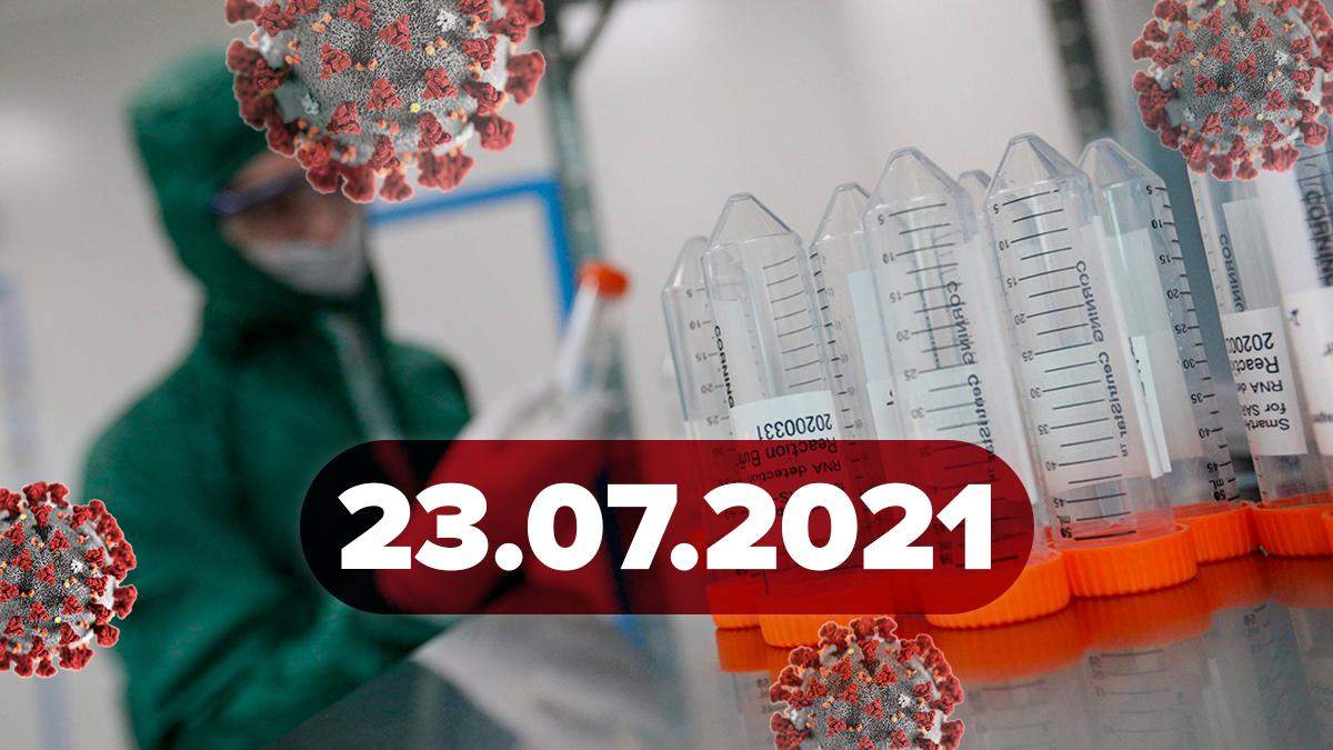Коронавирус Украина, новости 23 июля 2021 - Vimarsana News