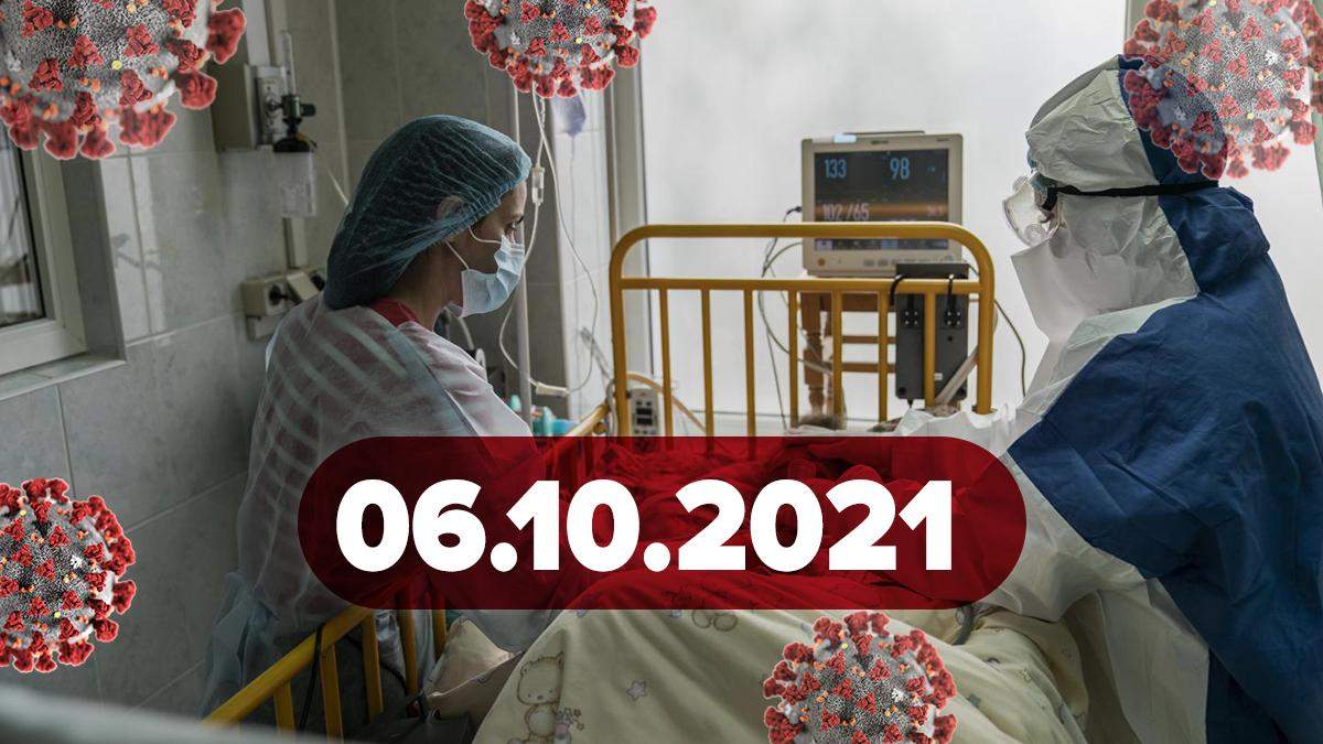 Коронавірус Україна, новини 6 жовтня 2021 – статистика