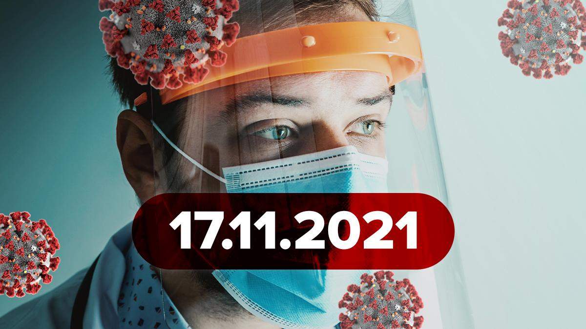 Коронавірус Україна, новини 17 листопада 2021 – статистика