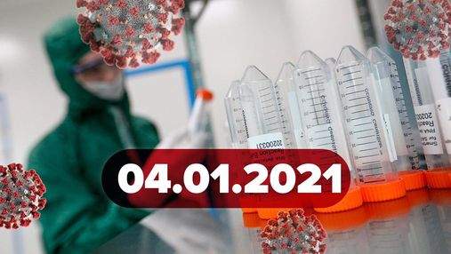Новости о коронавирусе 4 января: проверка нового штамма в ЮАР, неожиданные повреждения в мозге Новости о коронавирусе 4 января: проверка нового штамма в ЮАР, неожиданные повреждения в мозге