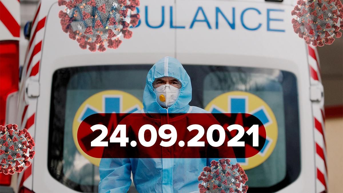 Коронавірус Україна, новини 24 вересня 2021 – статистика