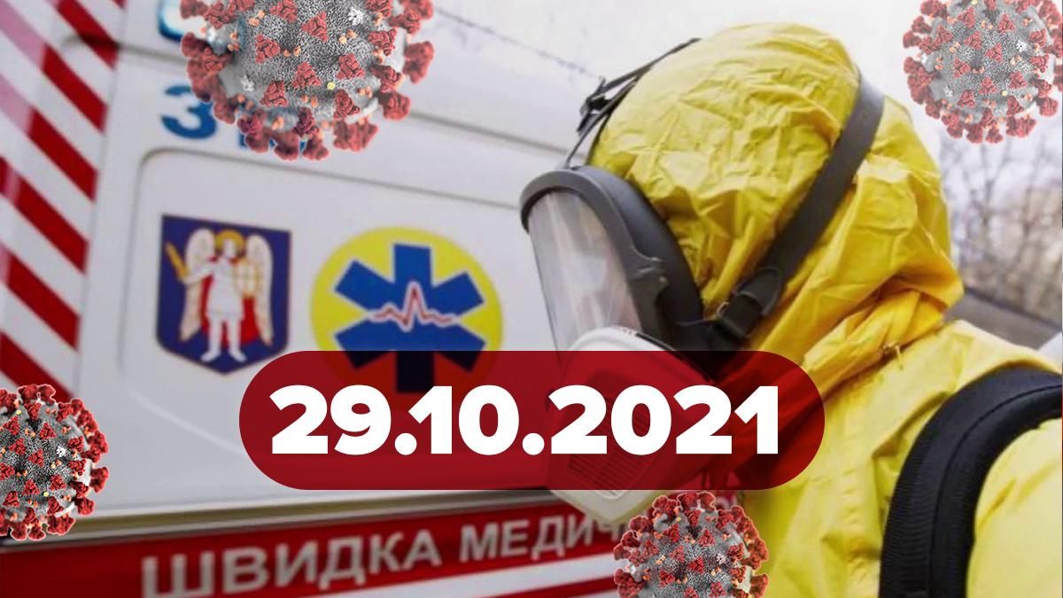 Коронавірус Україна, новини 29 жовтня 2021 – статистика
