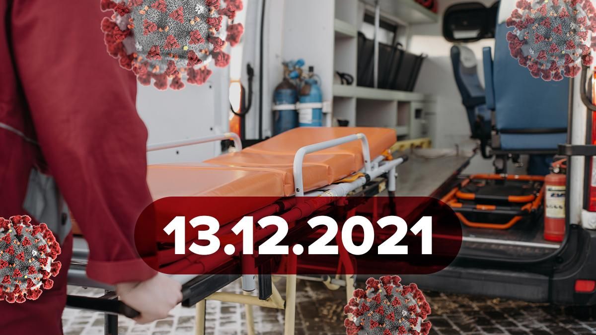 Коронавірус Україна, новини 13 грудня 2021 – статистика 