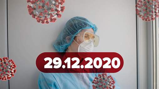 Новини про коронавірус 29 грудня: Україна отримає більше доз вакцин, нові штами коронавірусу
