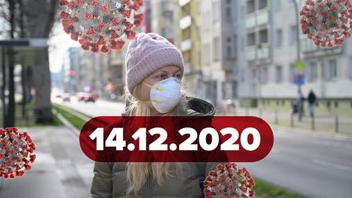 Новини про коронавірус 14 січня: паспорти вакцинації, смертельні випадки у Китаї Новини про коронавірус 14 січня: паспорти вакцинації, смертельні випадки у Китаї