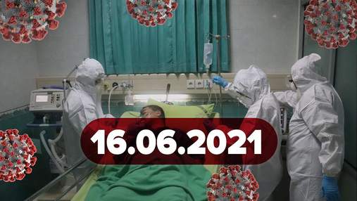 Новини про коронавірус 16 червня: в Україні продовжили карантин, кінець епідемії у Словенії Новини про коронавірус 16 червня: в Україні продовжили карантин, кінець епідемії у Словенії